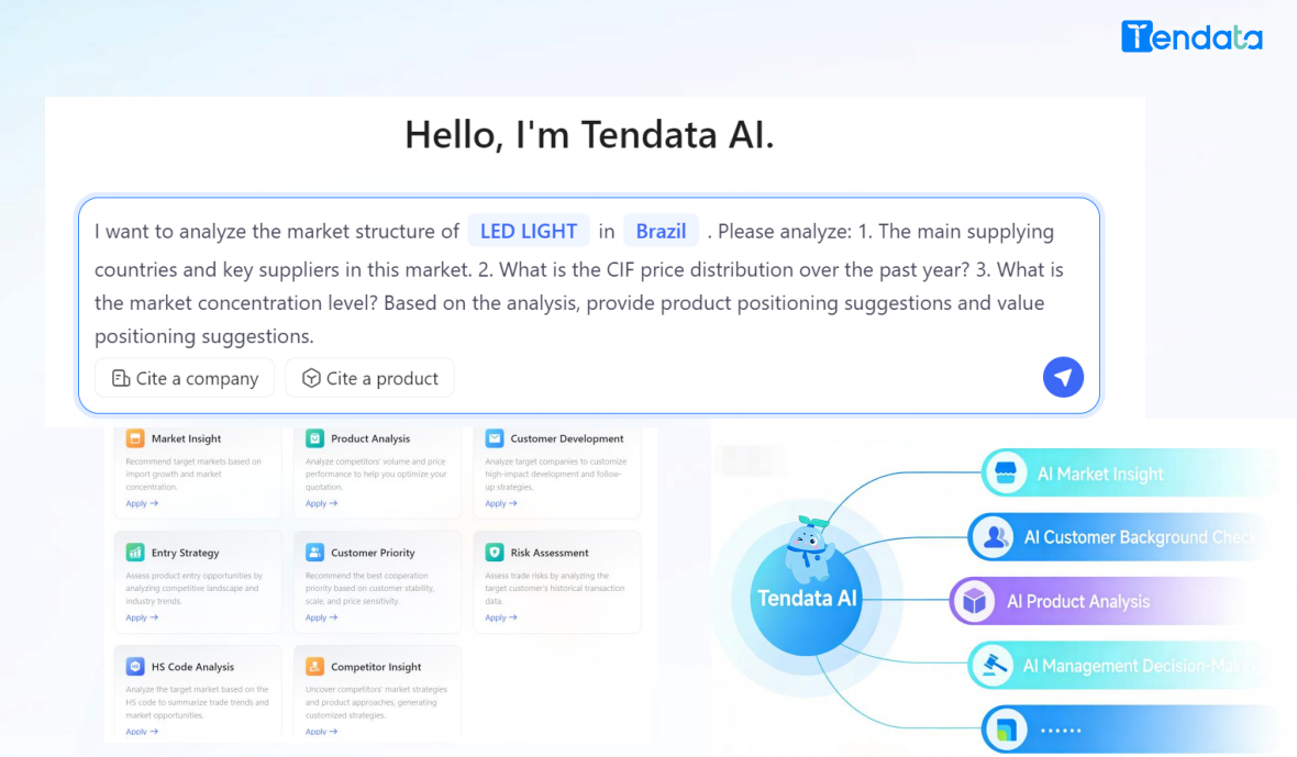 Import and Export Data Platform: A Guide to Global Trade Insights