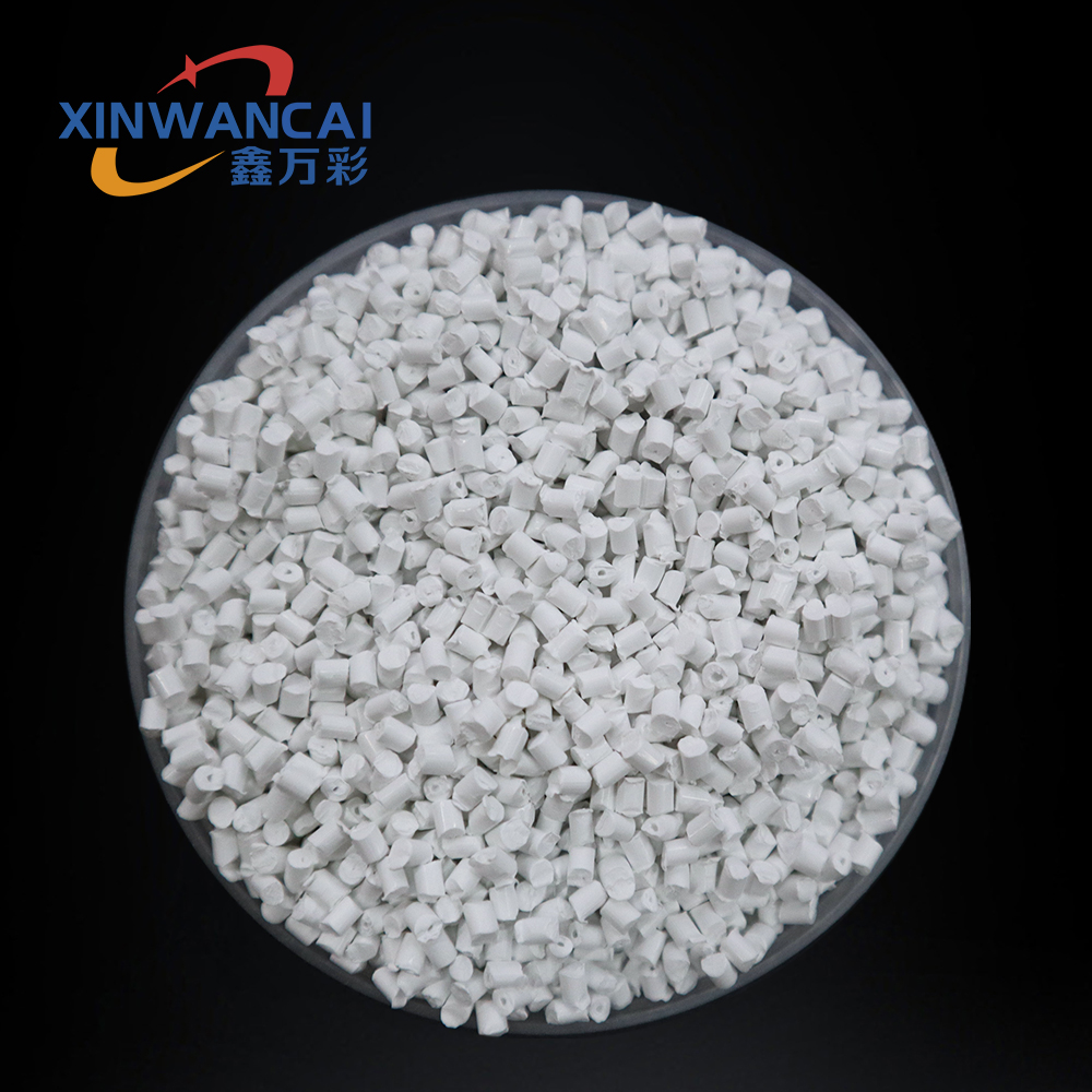 CPP Film Masterbatch Original Manufacturer: Key Factors for Quality and Performance